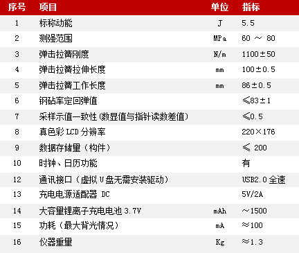 HT550-V型一體式語音數顯高強回彈儀 HT550-V型一體式語音數顯高強回彈儀