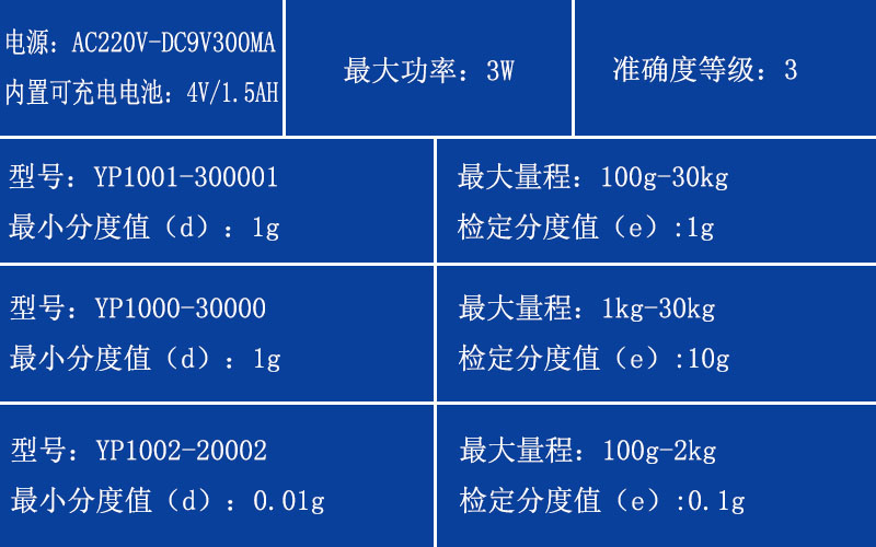 適用于以下型號規格.jpg