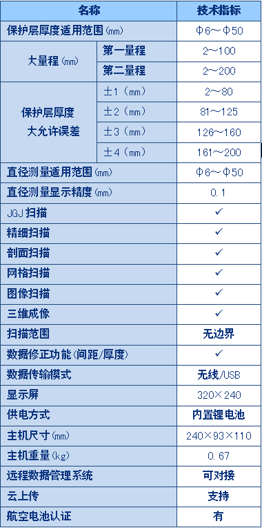 ZBL-R660 一體式鋼筋檢測儀5.png