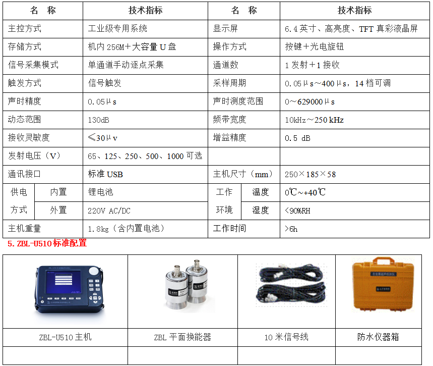 U510-1.png