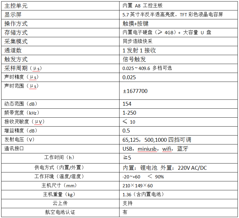 U5200-1.png
