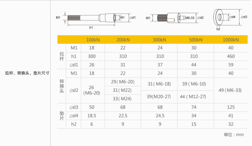 拉桿、轉換頭、墊片尺寸.png